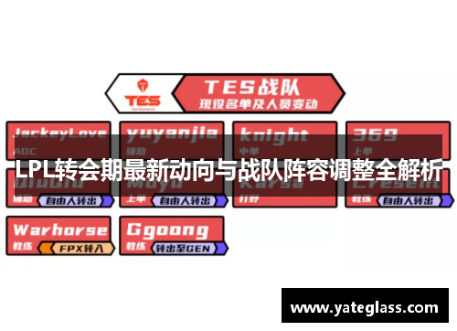 LPL转会期最新动向与战队阵容调整全解析 LPL转会期最新动向与战队阵容调整全解析